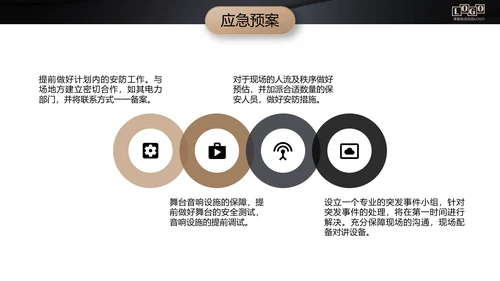 黑金高档金融商业活动策划执行方案PPT
