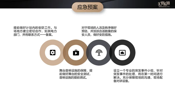 黑金高档金融商业活动策划执行方案PPT