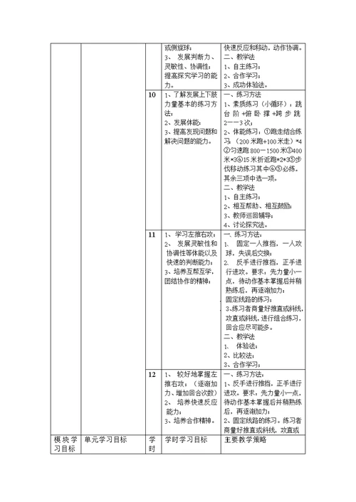 乒乓球模块教学单元计划(共9页)