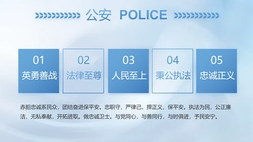 蓝色司法公安警察年年终总结PPT