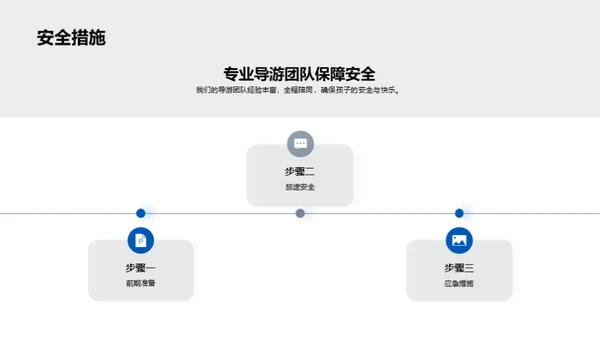 儿童旅游新视野