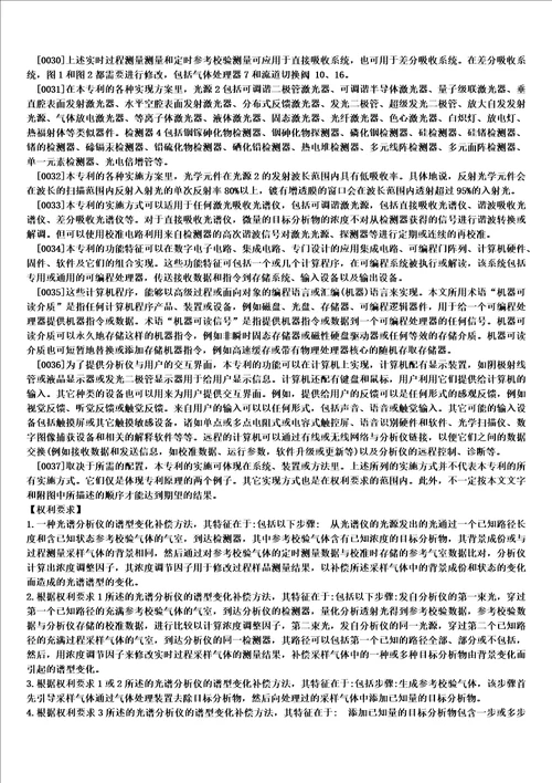 一种光谱分析仪的谱型变化补偿方法及装置制造方法