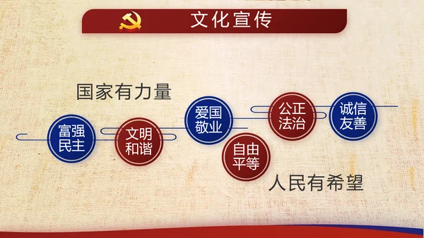 复古大气党建经济下半年这么干工作总结PPT