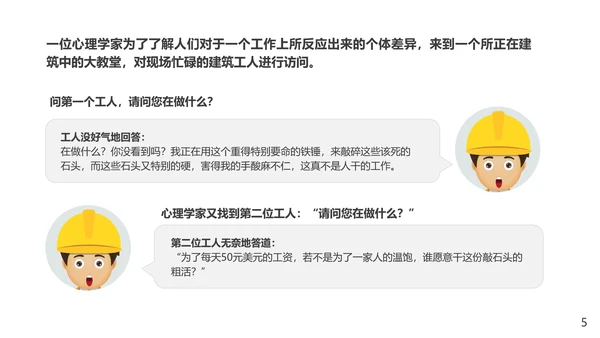 优秀员工十大职业素养教育PPT
