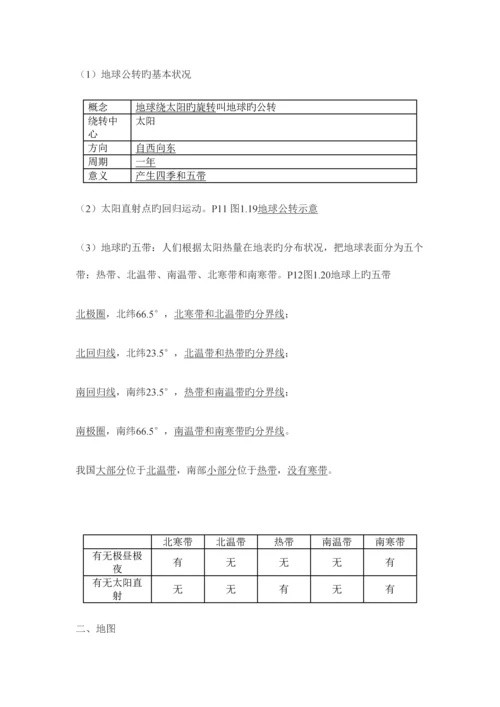 2023年初中地理会考必考知识点汇总.docx