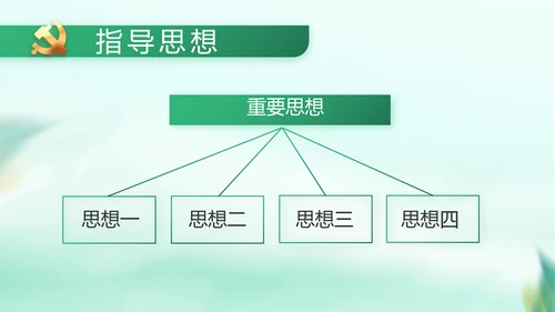 纪检监察党风廉政工作计划动态PPT