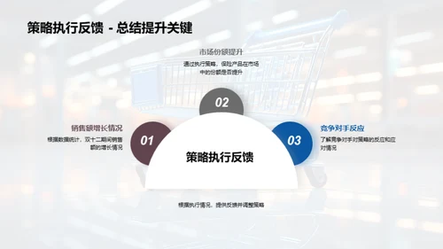 双十二保险销售策略