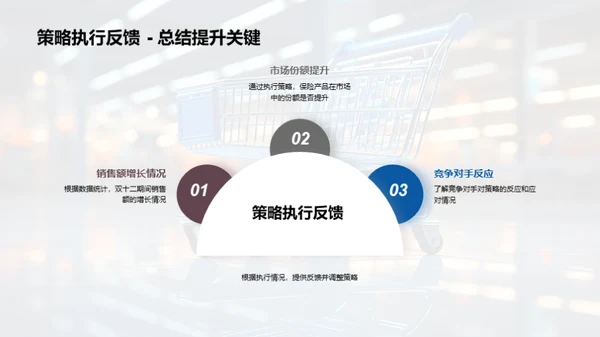 双十二保险销售策略