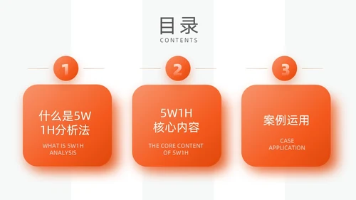 橙色简约商务5w1h员工入职培训PPT模板问题分析与解决