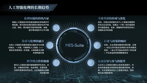 黑色科技人工智能研究报告PPT模版