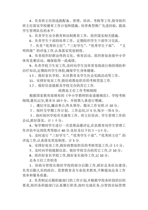 学校行政人员工作职责.docx