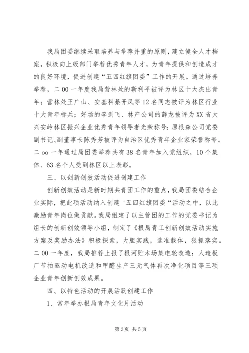 五四红旗团委汇报材料(林业局团委).docx
