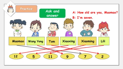 Module 6 Unit 2 How old are you（课件）-2023-2024学年三年级
