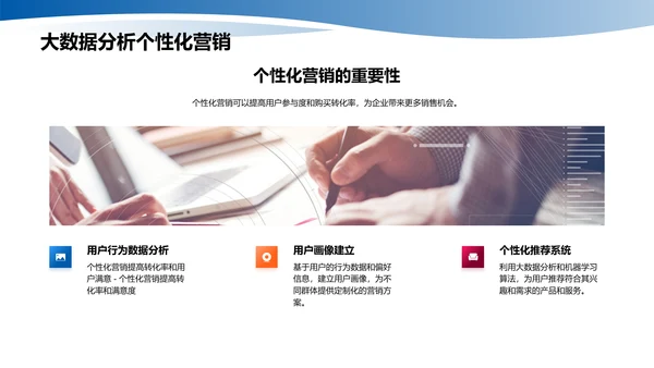 数字营销趋势及应用