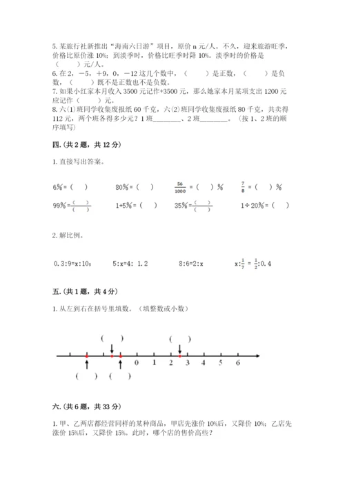 小学六年级数学摸底考试题及参考答案1套.docx