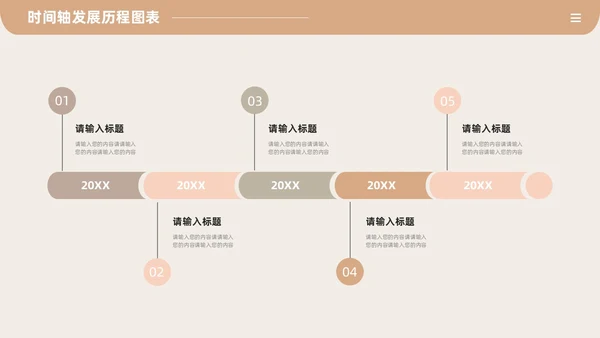 莫兰迪时间轴发展历程图表