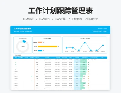工作计划跟踪管理表