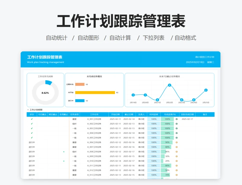 工作计划跟踪管理表