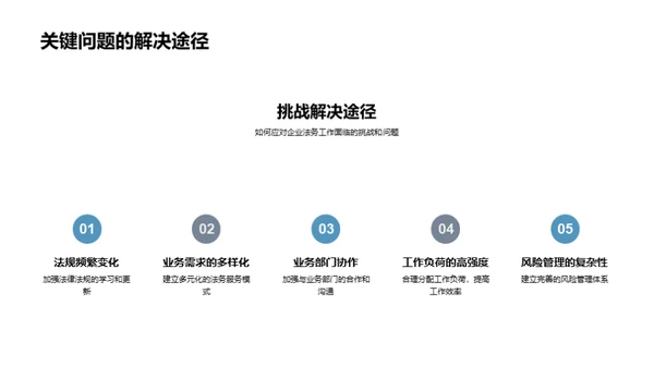 法务力量：构建企业文化