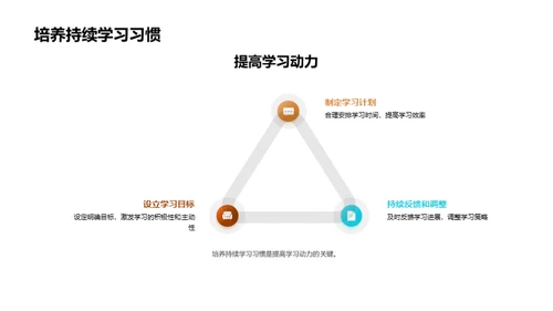 三年级乐学途径探索