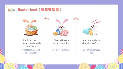 彩色水彩卡通复活节英文节日庆典PPT