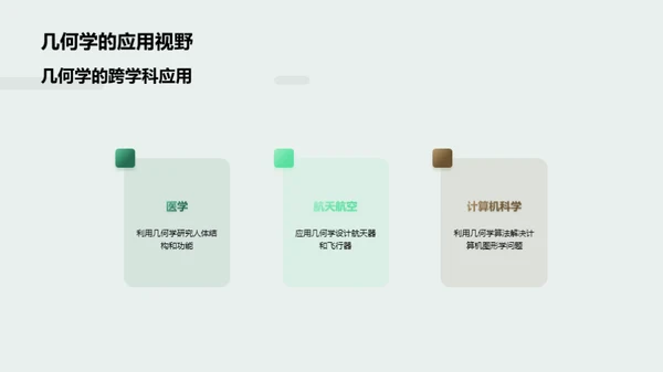 几何学探索之旅