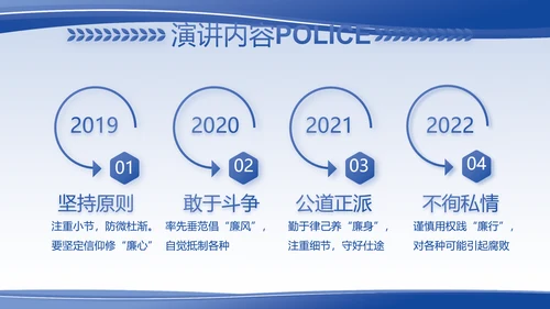 蓝色大气警察的任务与职责PPT动态模板