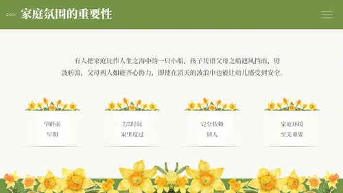 小清新绿色系简约向日葵花卉好妈妈胜过好老师读书分享ppt