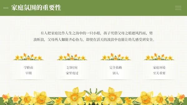 小清新绿色系简约向日葵花卉好妈妈胜过好老师读书分享ppt