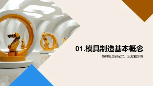 模具制造：技术创新篇