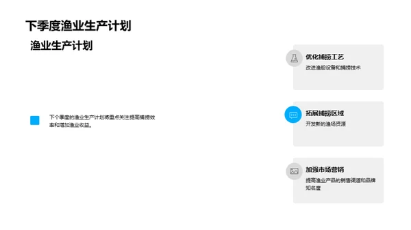 渔业收益全方位解析