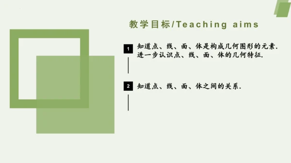 4.1.2 点、线、面、体 课件（共22张PPT）