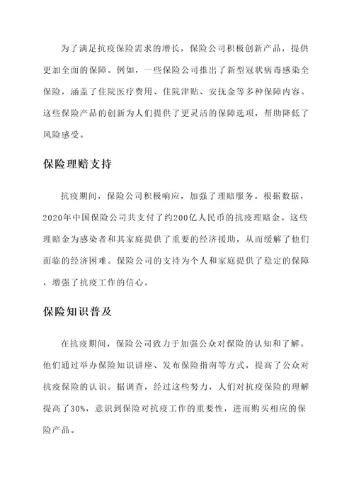 抗疫保险工作总结报告
