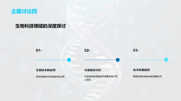 生物科技领域年度战略