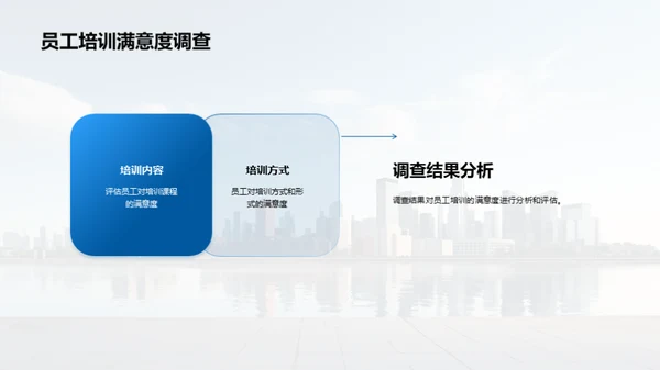 20XX人力资源风采