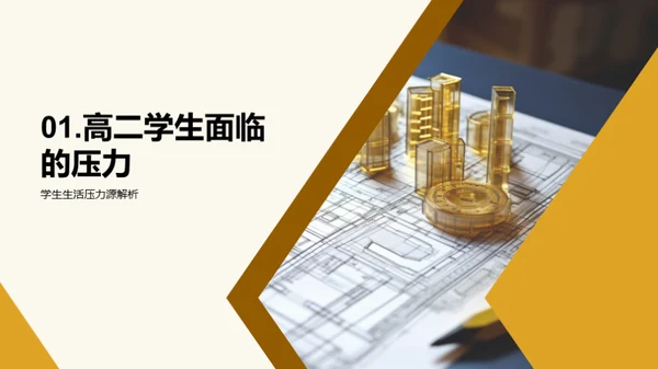 共创高二学习蓝图