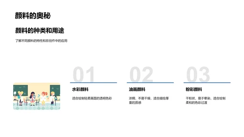 美术创作教学课程PPT模板