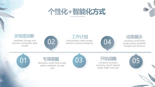 蓝色水彩风护理礼仪培训宣传动态PPT模板