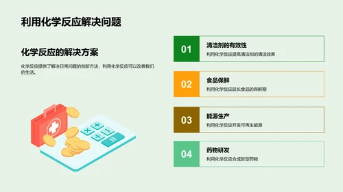化学反应实际解析PPT模板