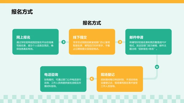 学生部门招新介绍PPT模板