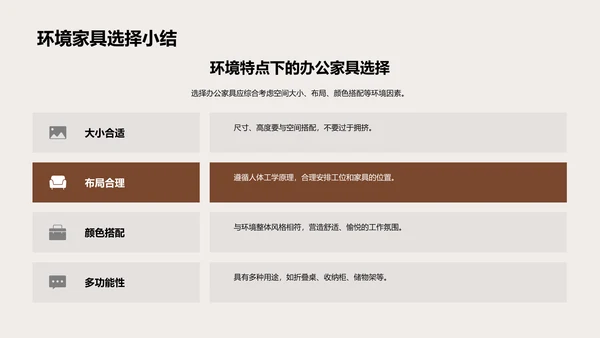 办公家具精选与运用