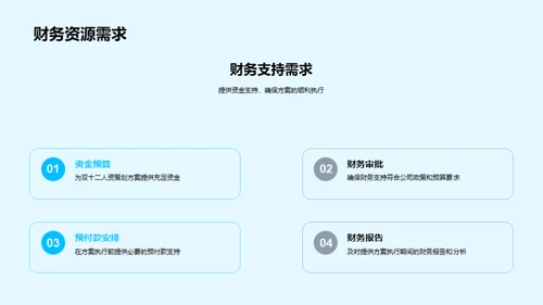 双十二人资新篇章