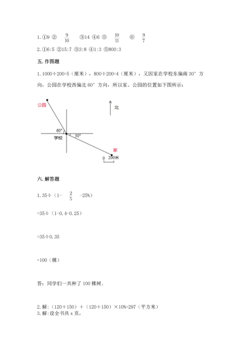 小学数学六年级上册期末测试卷【新题速递】.docx