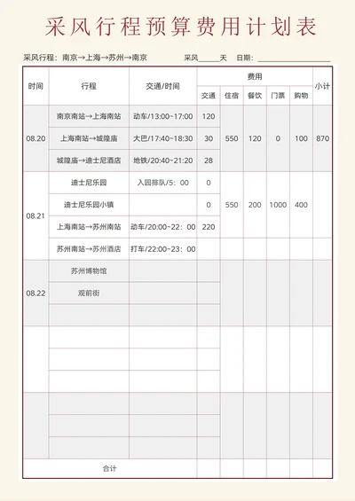 旅游行程预算费用计划表