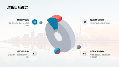 赋能未来：技术革新图谱