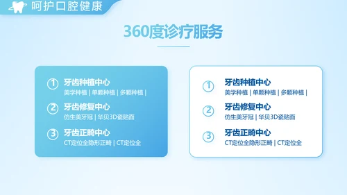 蓝色简约牙科项目计划书动态PPT模板