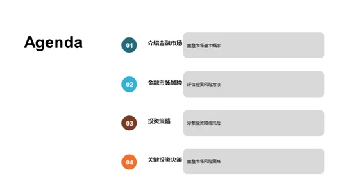 金融市场风险与投资策略