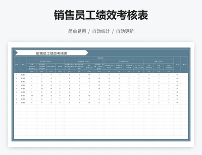 销售员工绩效考核表