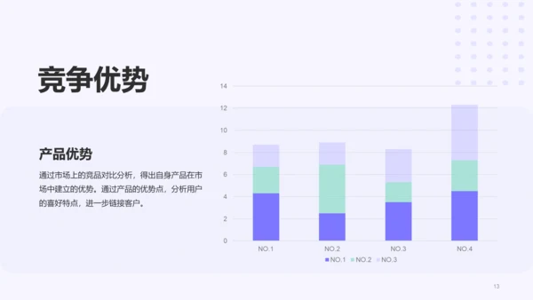 紫色创意企业新人入职培训介绍PPT