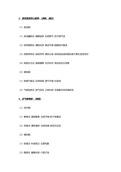 2023年中西医结合执业医师实践技能第一站辩证.docx